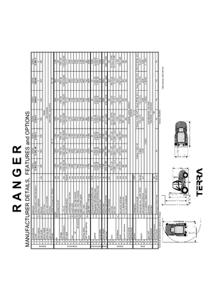 Terepjáró targoncák Ranger G 40/2 HK