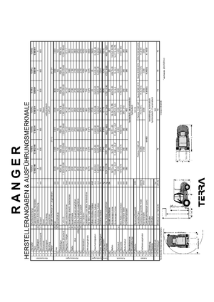 Terepjáró targoncák Ranger G 40/2 HK
