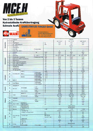 Terepjáró targoncák Manitou MCE 30 H
