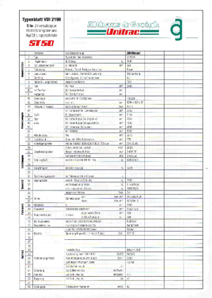Terepjáró targoncák Unitrac ST 50 H