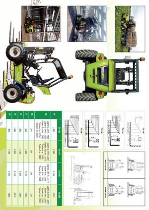 Terepjáró targoncák Agrimac TH 160