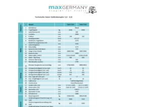 Terepjáró targoncák MaxGermany MG-T 35 Y