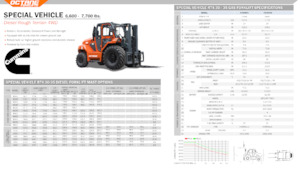 Terepjáró targoncák OCTANE FD30RT4