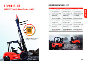 Terepjáró targoncák Noblelift FE2RT25-Pb