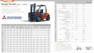 Terepjáró targoncák OCTANE RTD35