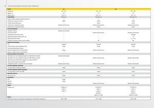 Körbálázók John Deere 568