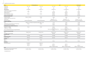 Körbálázók John Deere 644 MaxiCut