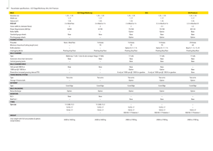 Körbálázók John Deere 644 MaxiCut
