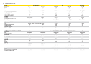 Körbálázók John Deere 644 MaxiCut