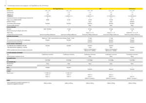 Körbálázók John Deere 644 MaxiCut