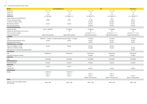 Körbálázók John Deere 644 MaxiCut