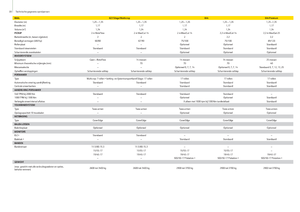 Körbálázók John Deere 644 MaxiCut
