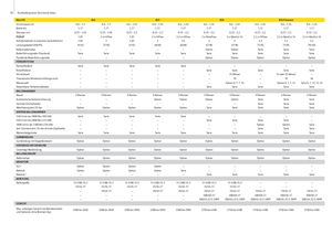 Körbálázók John Deere 852