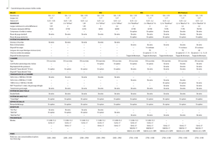 Körbálázók John Deere 864