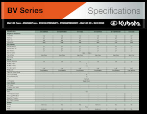 Körbálázók Kubota BV4160PREM
