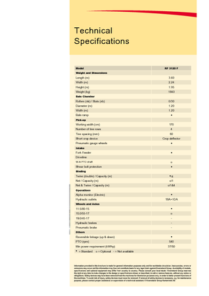 Körbálázók Vicon RF 3120