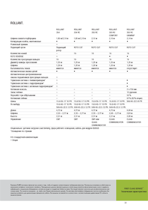 Körbálázók Claas Rollant 354 RC