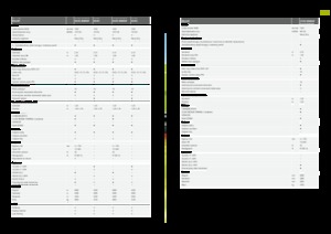Körbálázók Claas Rollant 455 RC Uniwrap 