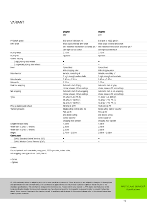 Körbálázók Claas Variant 370