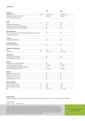 Körbálázók Claas Variant 370