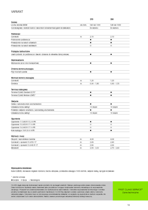 Körbálázók Claas Variant 370