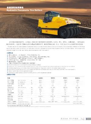 Gumihengerek Changlin 8162GL
