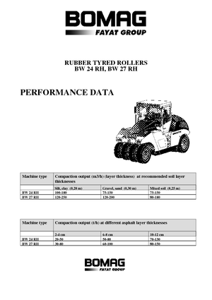 Gumihengerek Bomag BW 27 RH
