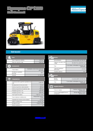 Gumihengerek Dynapac CP 1200