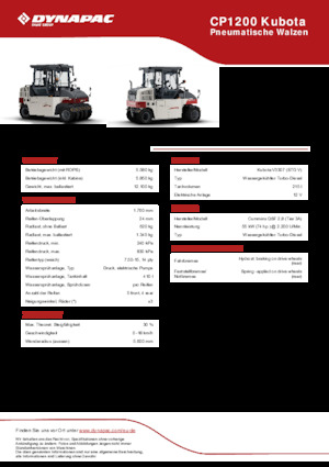 Gumihengerek Dynapac CP1200