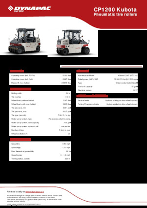 Gumihengerek Dynapac CP1200