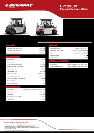 Gumihengerek Dynapac CP1200W
