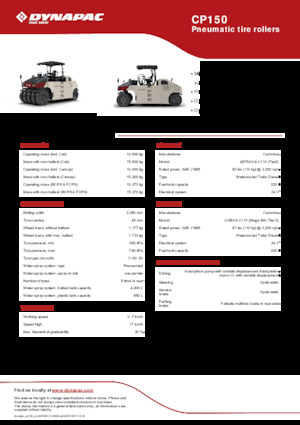 Gumihengerek Dynapac CP150