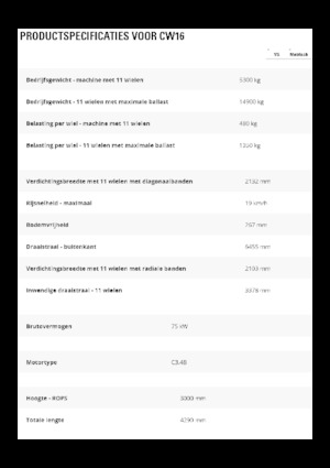 Gumihengerek Caterpillar CW16