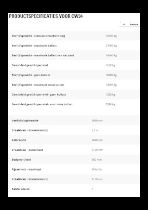 Gumihengerek Caterpillar CW34