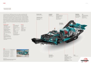 Kőtörmelék ujrahasznostó telepek Powerscreen 1000SR
