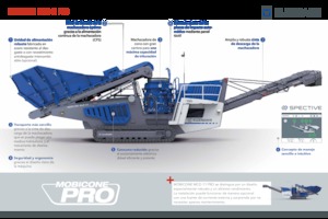 Kőtörmelék ujrahasznostó telepek Kleemann MCO 11 PRO