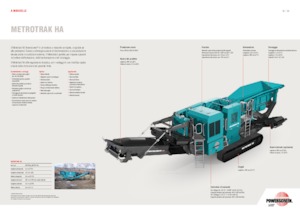 Kőtörmelék ujrahasznostó telepek Powerscreen METROTRAK HA