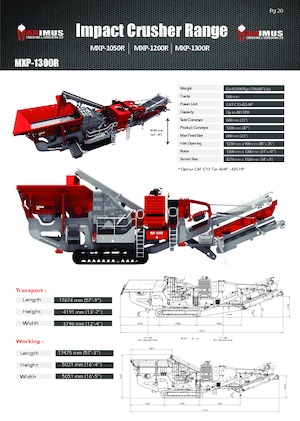 Kőtörmelék ujrahasznostó telepek Rubble Master MXP-1300R