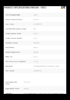 Szkréperek Caterpillar 631K