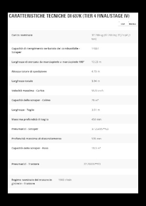 Szkréperek Caterpillar 637K