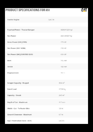 Szkréperek Caterpillar 651