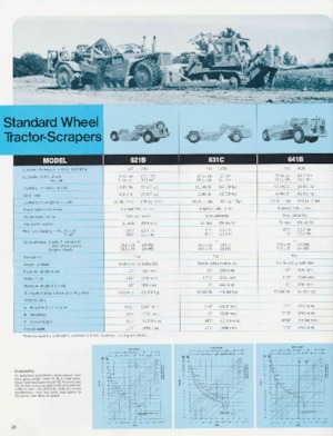 Szkréperek Caterpillar 660B