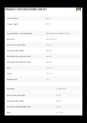 Szkréperek Caterpillar 657