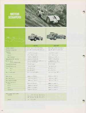 Szkréperek Komatsu WS16