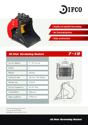 Rostakanalak Difco 7-10