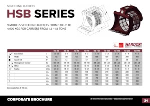 Rostakanalak Hydra Ram HSB-200