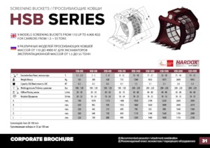 Rostakanalak Hydra Ram HSB-200