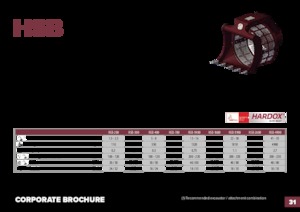 Rostakanalak Hydra Ram HSB-200