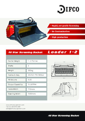 Rostakanalak Difco LD 1-2