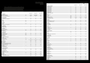 Önjáró  szántóföldi permetezők Fendt Rogator 655 